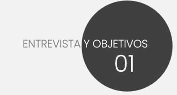 encabezado de entrevista y objetivos